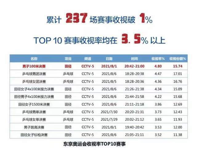 99精品国产费观看视频